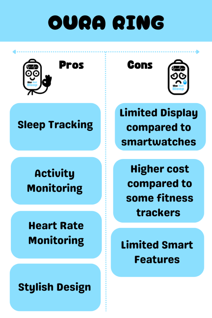 Pros and Cons of Oura Ring_theHotBleep infographic