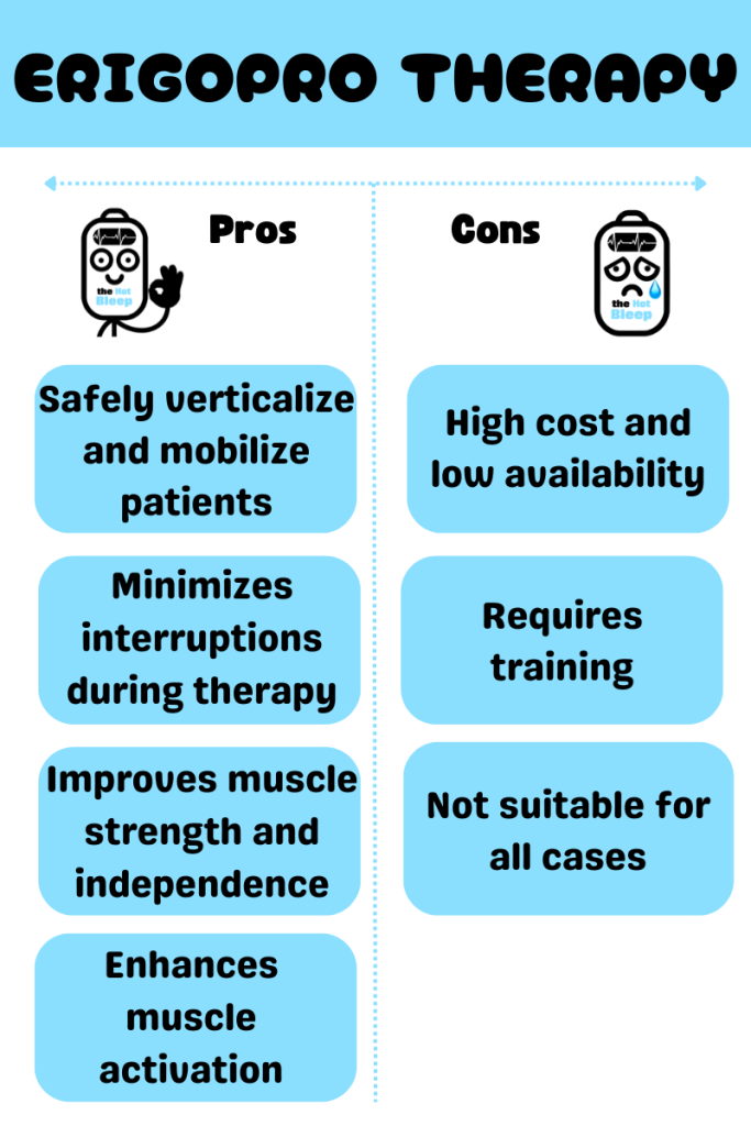 Pros and Cons of ERIGOPRO THERAPY_theHotBleep infographic