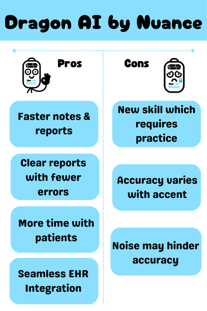 Pros and Cons of Dragon AI by Nuance_theHotBleep infographic