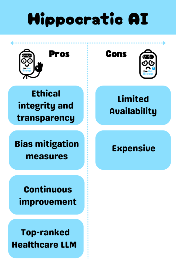 Pros and Cons of Hippocratic AI_theHotBleep infographic