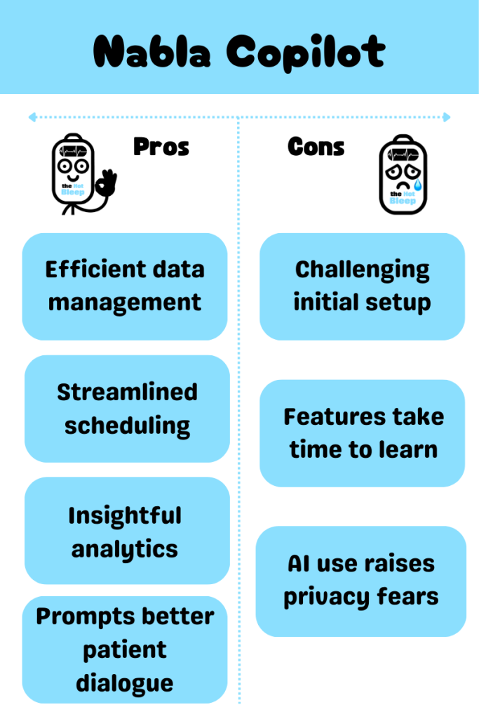 Pros and Cons of Nabla Copilot_theHotBleep infographic