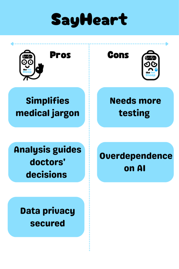 Pros and Cons of SayHeart_theHotBleep infographic