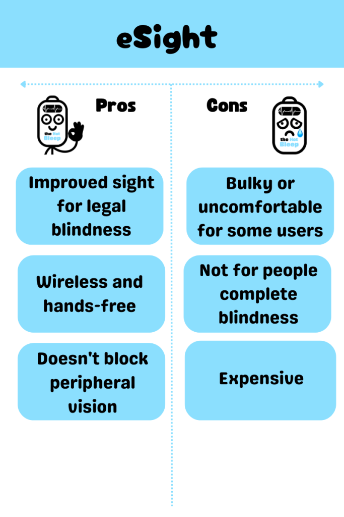 Pros and Cons of eSight_theHotBleep infographic