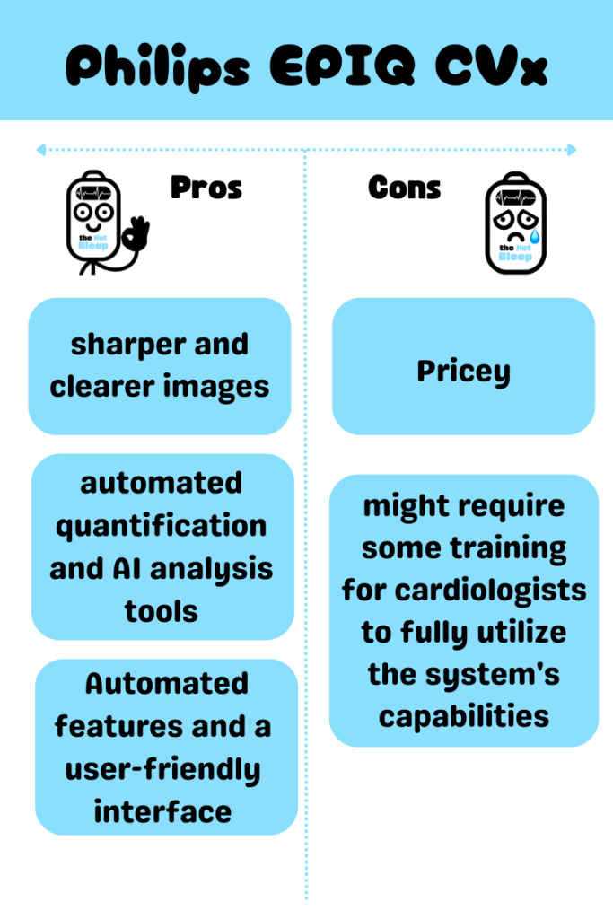 10.Pros and Cons of Philips EPIQ CVx_theHotBleep infographic