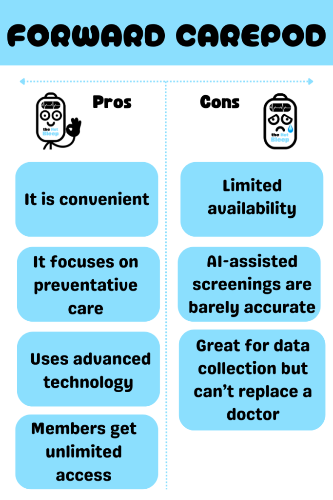 Pros and Cons of Forward's CarePod_theHotBleep infographic