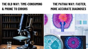 Machine learning has found its way into pathology via PathAI